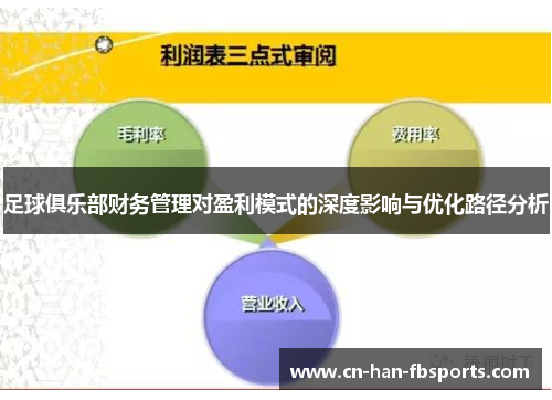 足球俱乐部财务管理对盈利模式的深度影响与优化路径分析