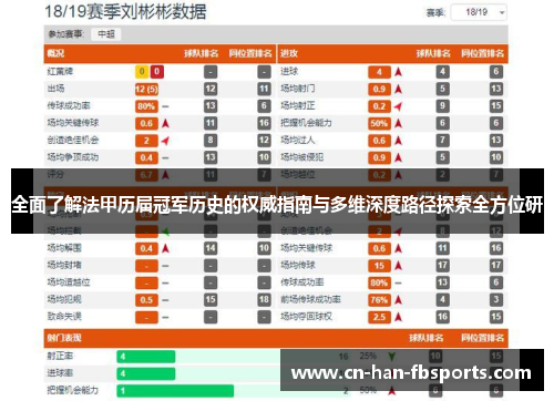 全面了解法甲历届冠军历史的权威指南与多维深度路径探索全方位研