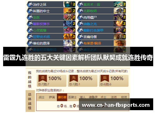 雷霆九连胜的五大关键因素解析团队默契成就连胜传奇