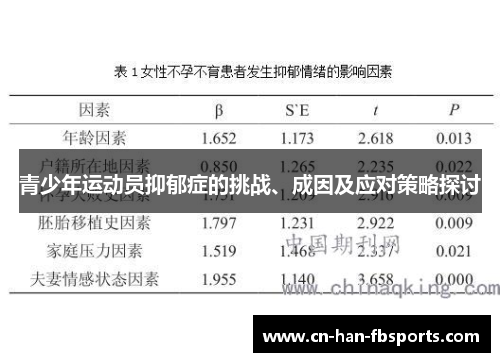 青少年运动员抑郁症的挑战、成因及应对策略探讨