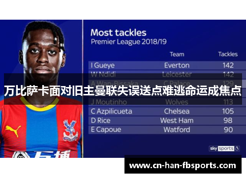 万比萨卡面对旧主曼联失误送点难逃命运成焦点